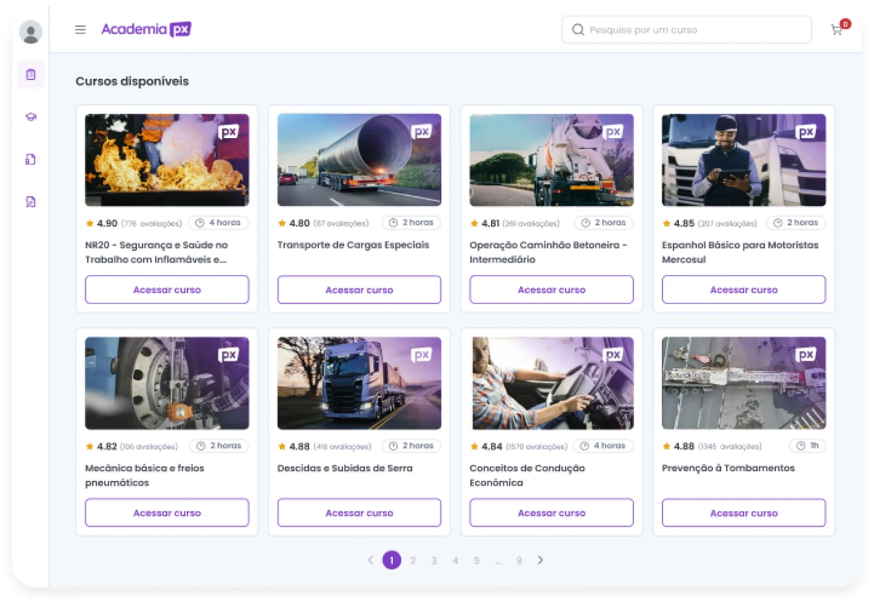 Tela da plataforma Academia PX com o catálogo de cursos